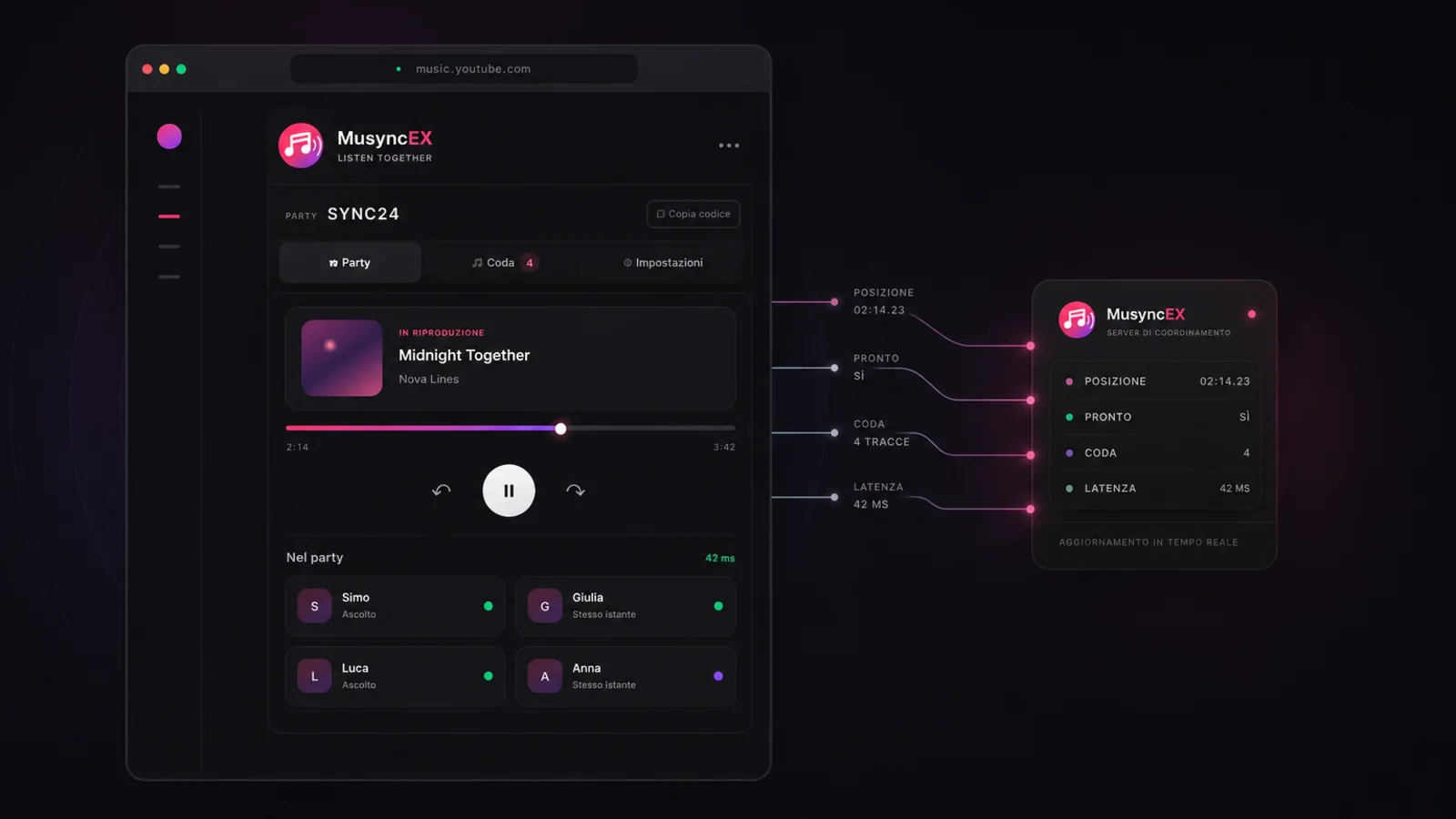 Il player locale invia al server soltanto posizione, prontezza, coda e latenza